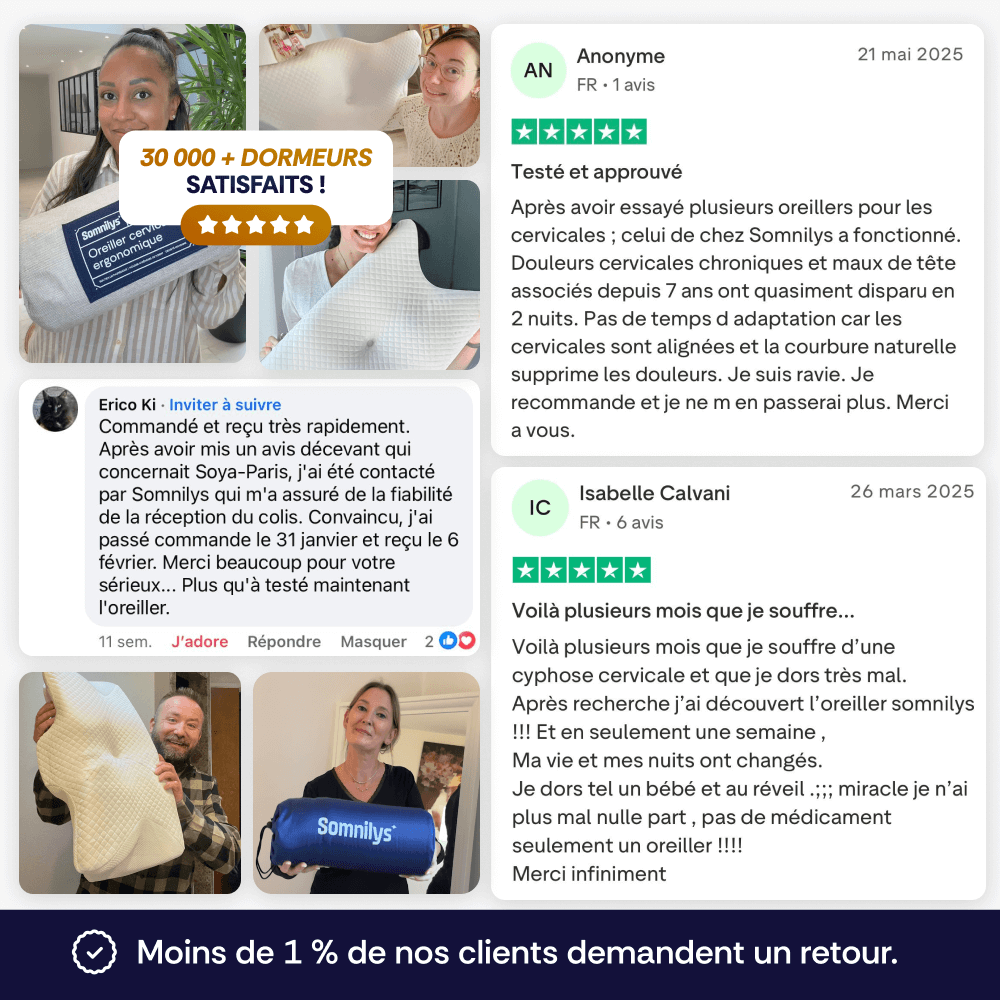 Oreiller Ergonomique Cervical Somnilys™ Gen. 1