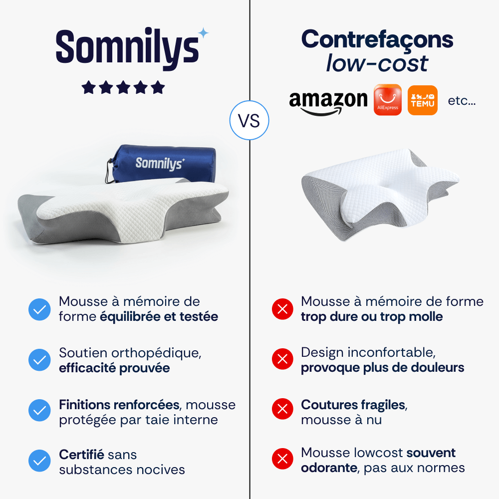Oreiller Ergonomique Cervical Somnilys™ Gen. 1