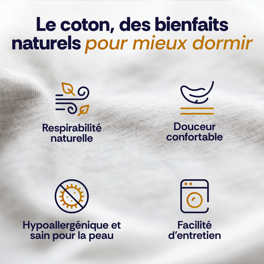 Taie d’oreiller en coton CozySleep™ pour Gen. 1